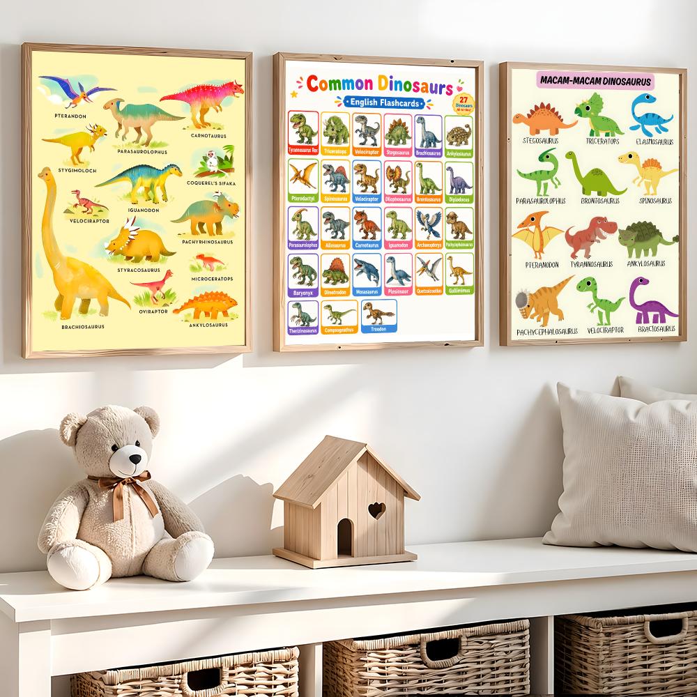 Kids Education Name - โปสเตอร์แผนภูมิชื่อไดโนเสาร์ศิลปะ ภาพพิมพ์ติดผนังเพื่อการศึกษา สำหรับเด็กเรียนรู้ในวัยเริ่มต้น โฮมสคูล ห้องเรียน และตกแต่งห้อง